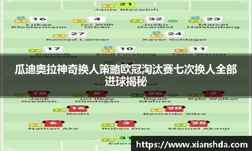 瓜迪奥拉神奇换人策略欧冠淘汰赛七次换人全部进球揭秘